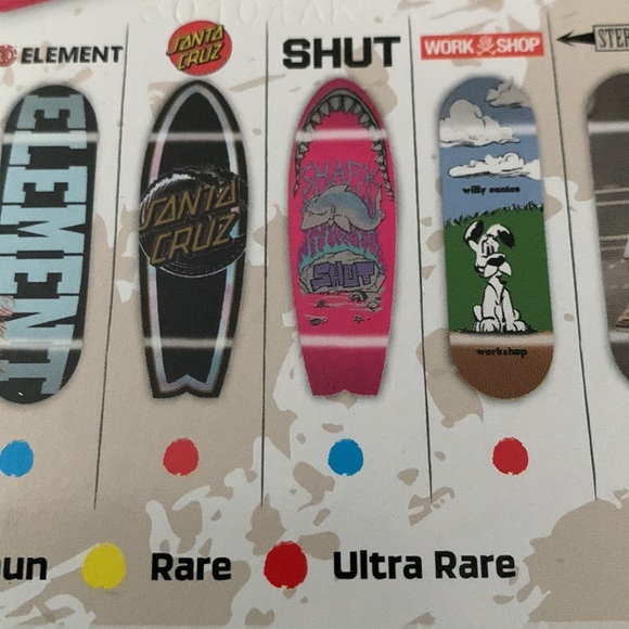 Tech Deck Throwback Series Fingerboard Santa Cruz Ultra Rare Walmart Exclusive - Picture 7 of 10